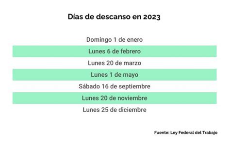 2023 llega con más puentes y días feriados en México aquí el