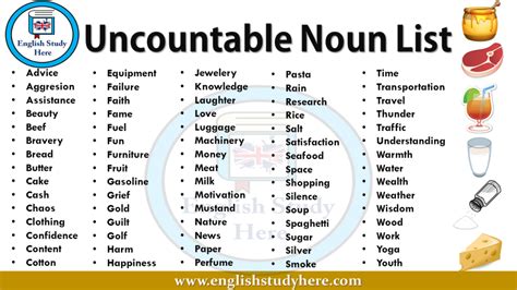 Nounsuncountable Noun List Uncountable
