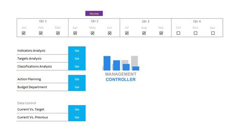 Balanced Scorecard M1 Excel Template