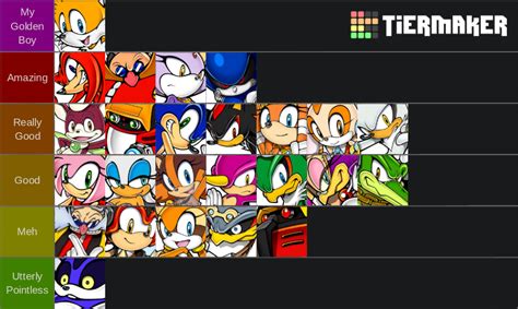 My Sonic Character Tier List Tiers Are Ordered R Sonicthehedgehog