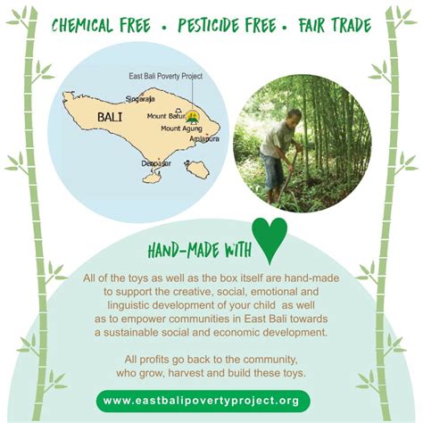 Reports On East Bali Bamboo Bikes Social Enterprise Appeal Globalgiving