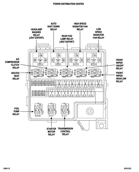 Fuse box diagram (location and assignment of electrical fuses) for dodge ram / ram pickup 1500/2500 (2002, 2003, 2004, 2005, 2006, 2007, 2008 this center contains cartridge fuses and mini fuses. I need a fuse diagram for a 2004 stratus
