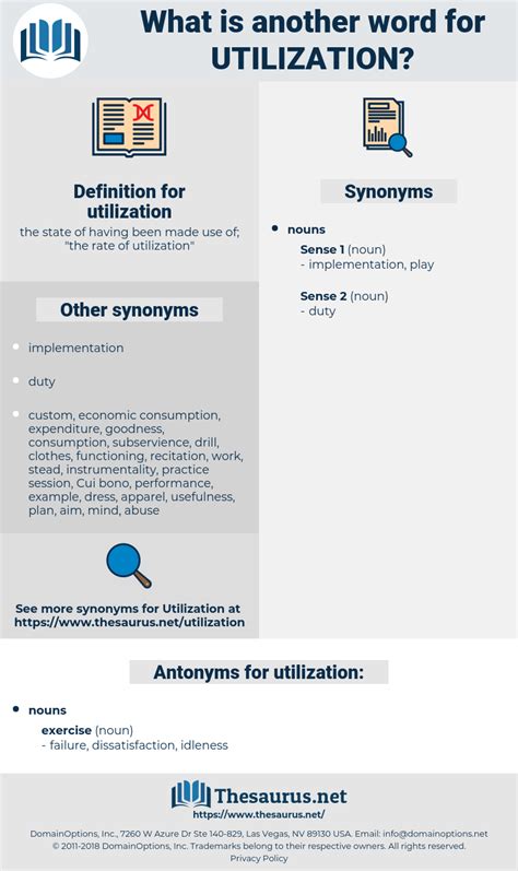 UTILIZATION Synonyms And 9 Antonyms Thesaurus Net