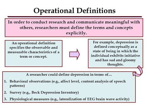 Concepts are defined as abstract ideas or general notions that occur in the mind, in speech, or in thought. Operational Definition Of Variables In Research Examples ...