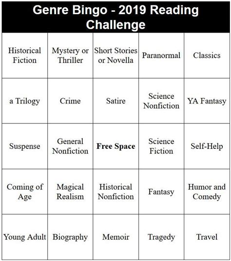 2023 Reading Challenge Archive Yearly Challenges Genre Bingo 2019