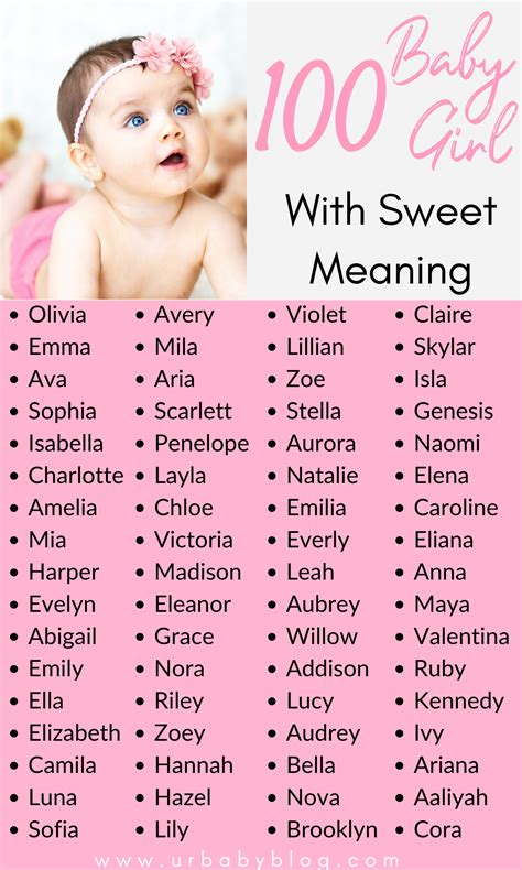 Quirky Girl Names Names Of Baby Girl Name Of Girls Sweet Baby Names