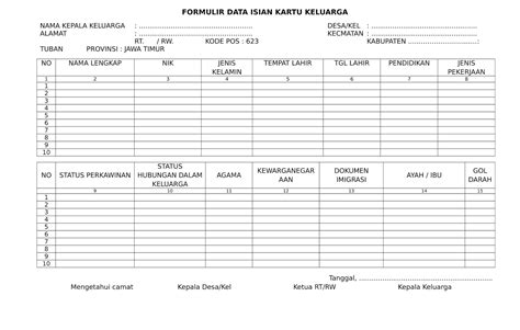 Formulir Data Isian Kartu Keluarga Belajar Jadi Baik