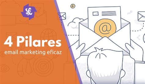 4 Pilares Para Um Email Marketing Eficaz Leandra Soares