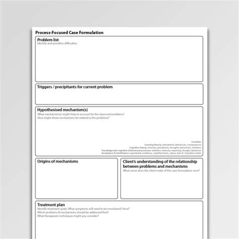 The changes made will come into effect after rebooting the operating system. CBT Case Conceptualization & Case Formulation Worksheets ...