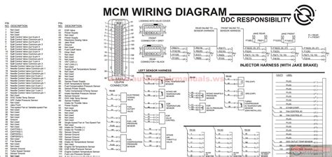Detroit Diesel Series 60 Ecm Wiring Diagram Free Wiring Diagram
