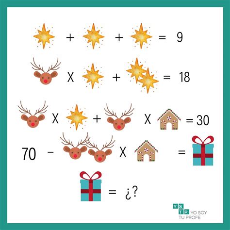 5 acertijos matemáticos navideños para pasártelo en grande Yo Soy Tu