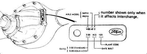 1966 Mustang Rear Axle Tag Coding Ford Mustang Forum