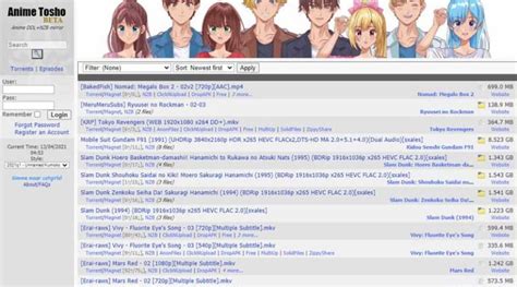 Top Anime Torrent Sites All Working Download Best To Working Torrents Fortech Vrogue