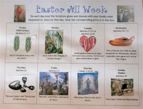 Easter All Week Chart Easter Week Easter Activities Easter Lessons