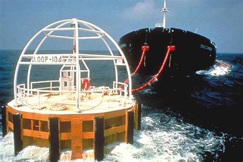 Crude Oil Daily Louisiana Offshore Oil Port