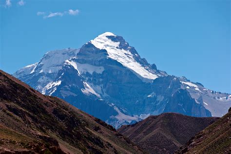 Facts About Mount Aconcagua Andean Trails