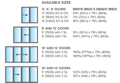 Standard Patio Door Measurements Photos Cantik