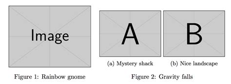 Floats Figure And Two Subfigures Side By Side Using Caption Subcaption Tex Latex Stack