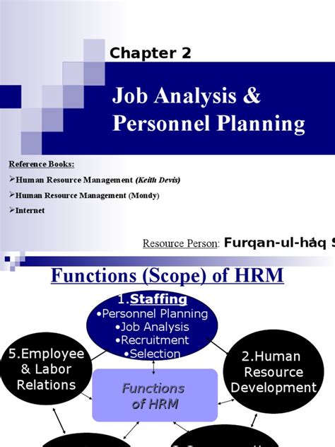 Deep understanding of business challenges and how they impact the company's financial position; 2. HR Planning & Job Analysis (E-) | Employment | Human ...