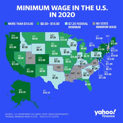 Minimum wages in malaysia increased to 1100 myr/month in 2019. These 21 states are raising their minimum wage for 2020 ...