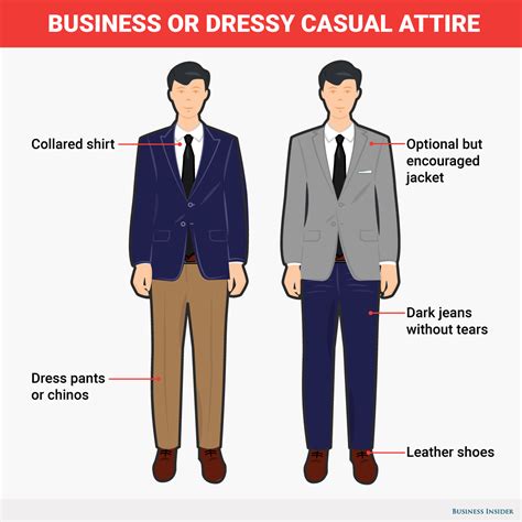 Is Red A Business Casual Dress Code
