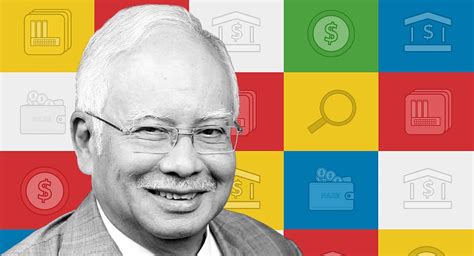 Goldman sachs to pay $3bn fine. Malaysia's 1MDB Decoded: How Millions Went Missing - WSJ.com