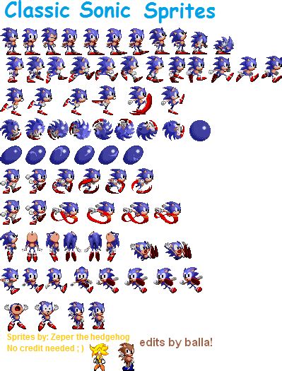Sonic Sprite Sheet Transparent Hd Png Download Transparent Png Image