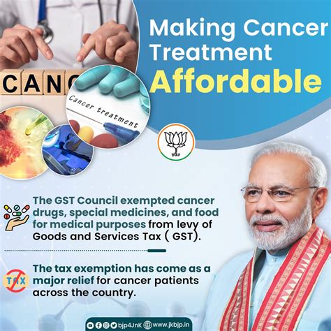 Bjp Jammu And Kashmir On Twitter Gst Council Grants Exemption On Cancer