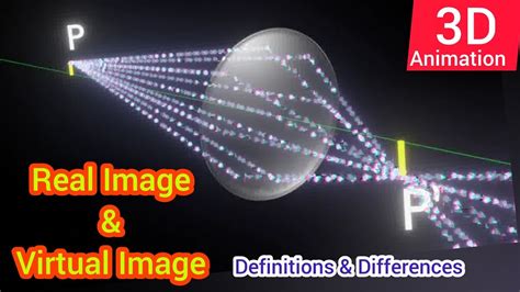 Real Image And Virtual Image Difference Between Real And Virtual