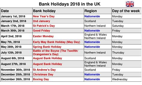 2018 Calendar With Holidays United Kingdom Latest Calendar