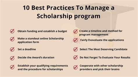 Best Practices To Manage A Scholarship Program Easily Noupe