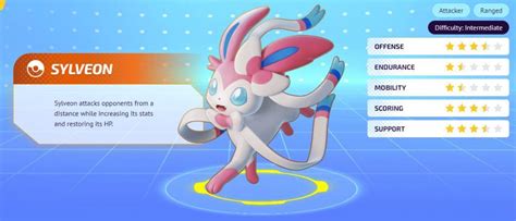 Pokémon Unite Sylveon Guide Best Builds Held Items Movesets And