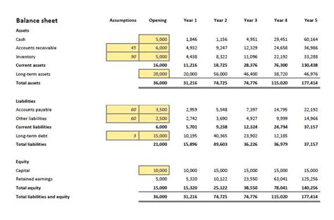 Free Financial Projection Excel Template Excelonist