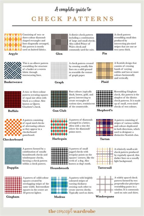 A Guide To Patterns The Concept Wardrobe Clothing Fabric Patterns