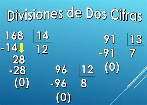 Divisiones De 2 Cifras Resueltas