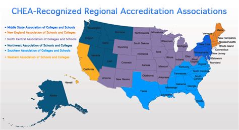 How To Know If A School Is Regionally Accredited School Walls