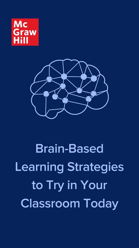 What Brain Based Learning Strategy Should You Explore Next 🧠 Find Out