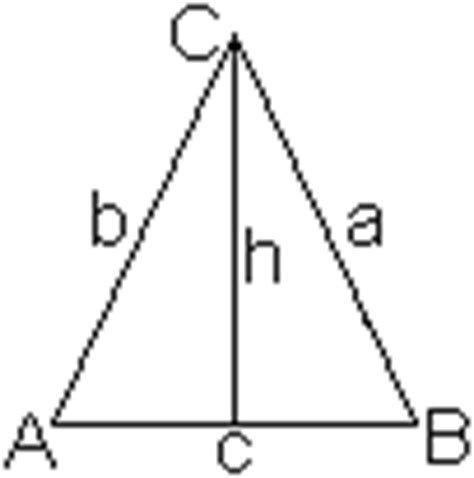 Wandle das dreieck in ein rechteck um und trage unten den flächeninhalt ein. Gleichschenkliges Dreieck