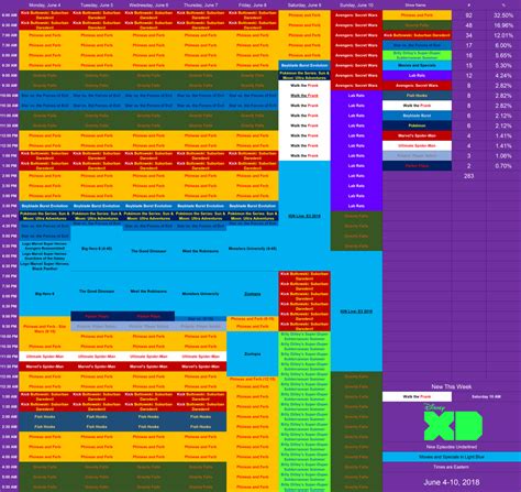 Disney Schedule Thread And Archive — Heres The Updated Schedule For