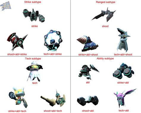 These evolutions will not give your mag a new photon blast. Mags | OUTER HAVEN PSO2 Wiki | Fandom powered by Wikia