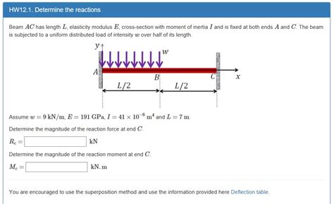 Solved Beam Ac Has Length L Elasticity Modulus E