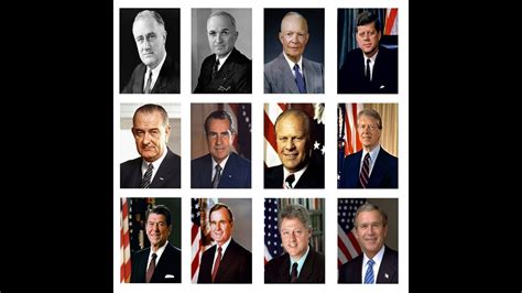 Top 10 Most Famous Presidents Of United States Of America