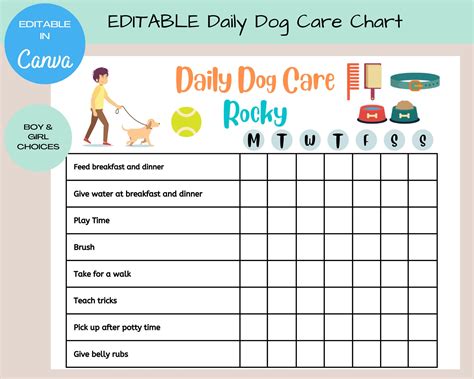 Dog Care Printable Planner Dog Care Tracker Puppy Feeding Etsy