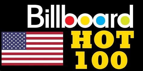 Download Top Billboard 2020 This Week Chart Billboard Hot 100 Songs 2020 Playlist Spotify [320