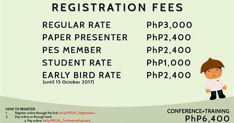 Pa Registration Fees Chart