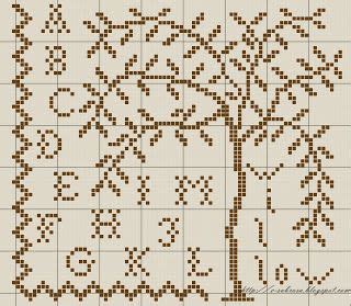 365 x 221 stitchesalternate sizes:40 count: Willow tree - free (With images) | Cross stitch tree ...