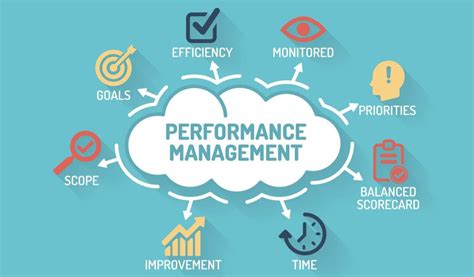 Actionable And Modern Performance Appraisal Methods Zinghr