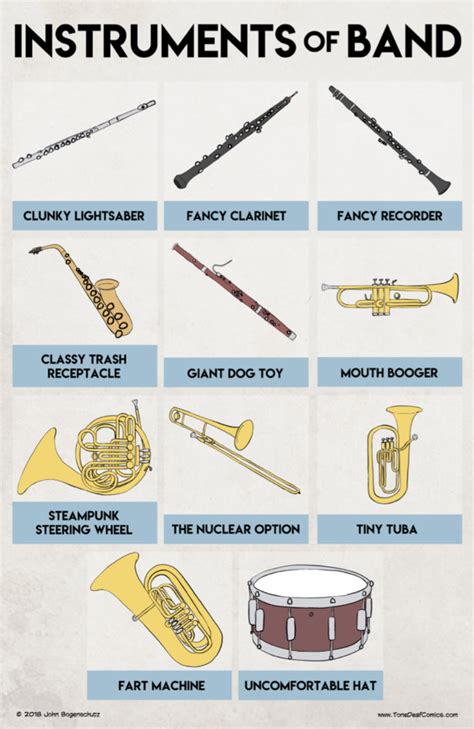 Instruments Of Band Band Jokes Funny Band Memes