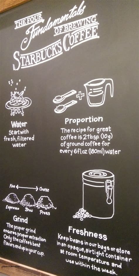 Follow These 4 Fundamentals For Coffee At Home Thats As Perfect As In