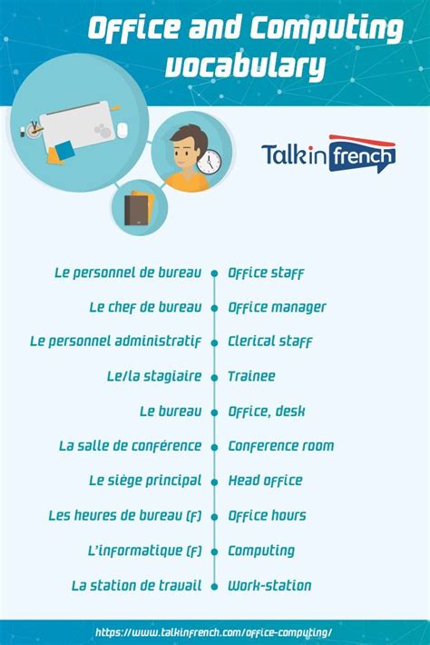 French For Beginners Free Pdf Download / 1000+ images about French ...